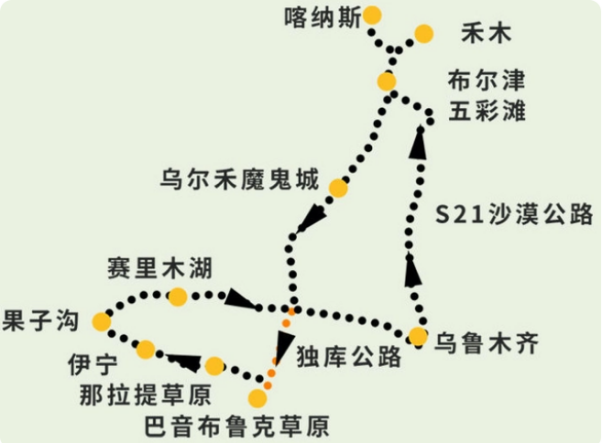 北疆线路图.png 北疆线路图.png